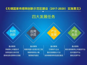 2018年中國物聯(lián)網(wǎng)報(bào)告發(fā)布 又一個(gè)萬億級(jí)市場爆發(fā)